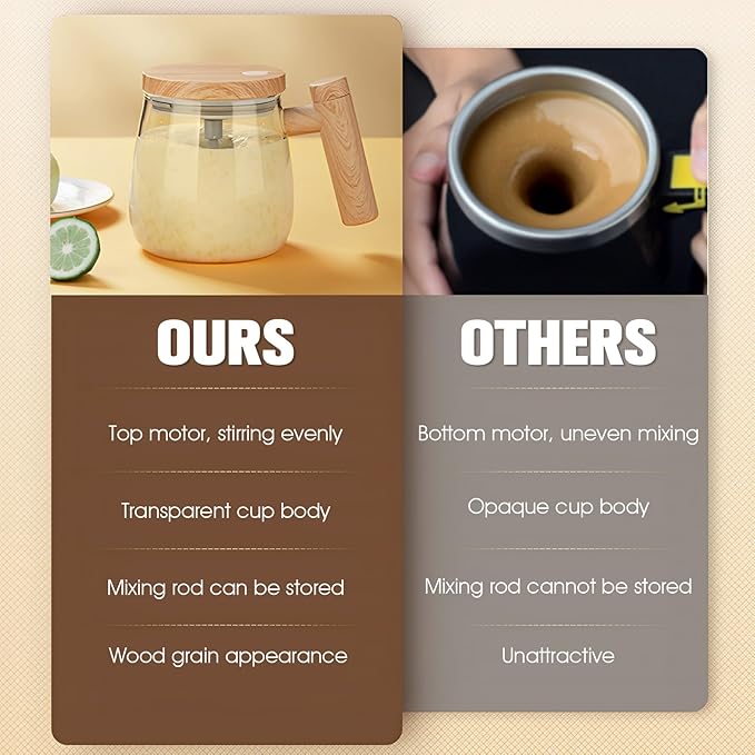 Automatic Stirring Cup