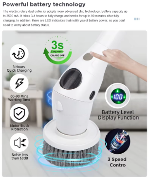 Electric Floor Scrubber